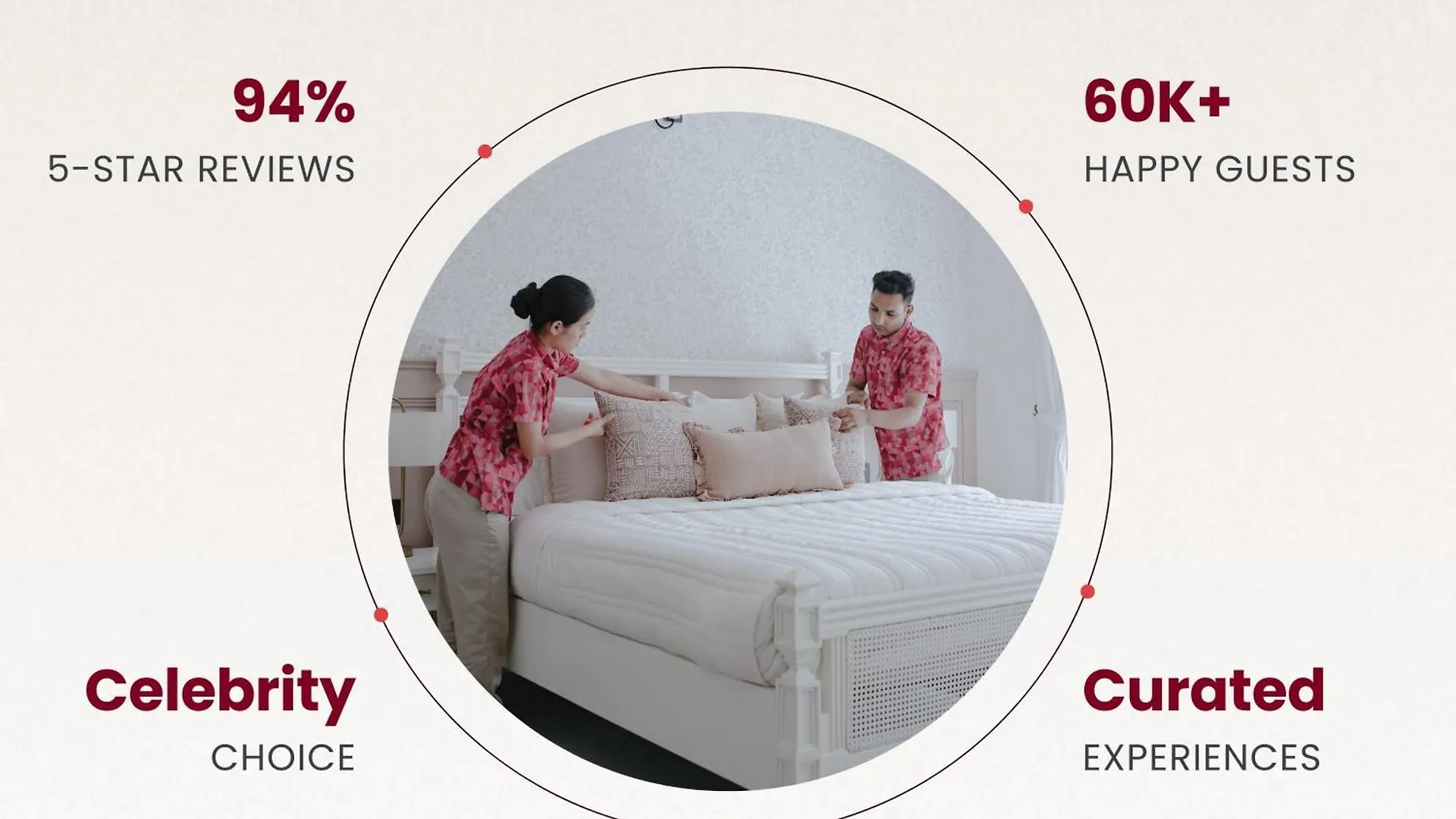 Alaya Stays Miyabi Suites, Golf Course Road Gurgáon India